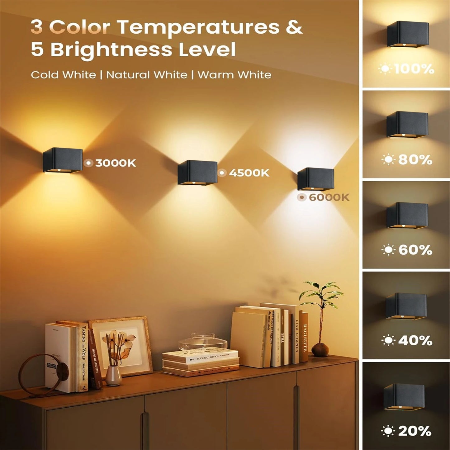 LumiAura™ Wireless Motion Sensor Wall Light