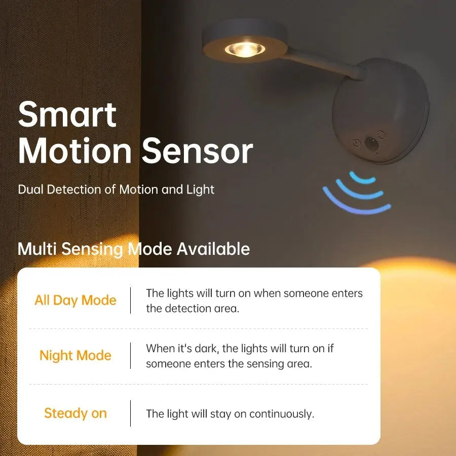 AuraLux™ Wireless Motion-Sensor Accent Spotlight
