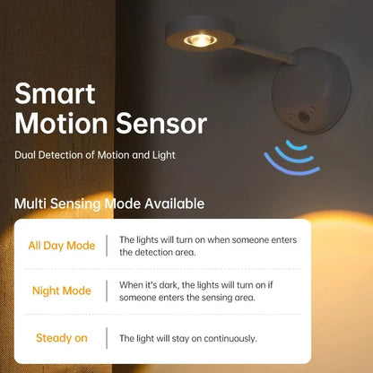 AuraLux™ Wireless Motion-Sensor Accent Spotlight